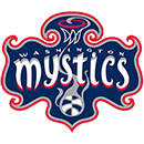 Waszyngton Mystics