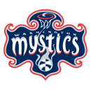 Washington Mystics (W)