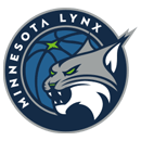 Minnesota Lynx (D)