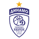Dynamo Kursk (Ž)
