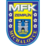 Zemplin Mihalovce