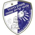 Kiryat Shemona