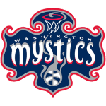  Washington Mystics (Ž)