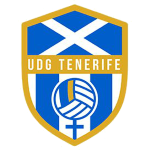  UDG Tenerife (W)