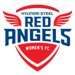  Incheon Red Angels (F)